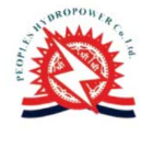 Peoples Hydropower Company Limited (PHCL) logo